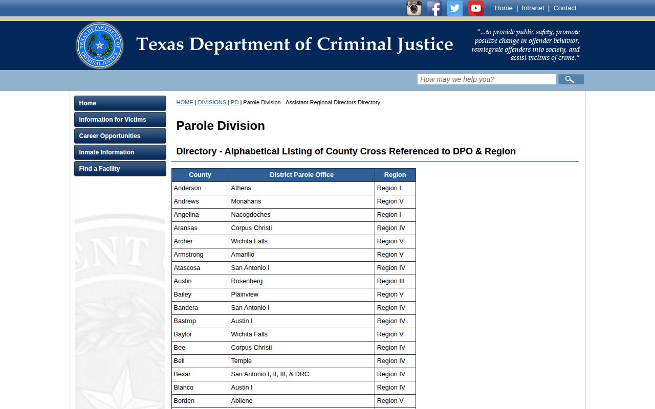 Lavaca County post-release supervision assignment to Victoria parole office